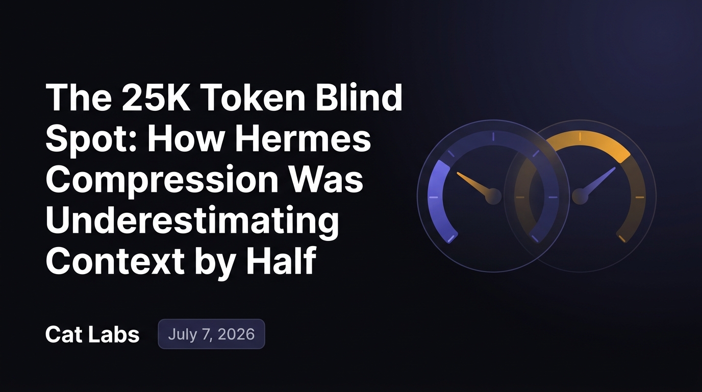 The 25K Token Blind Spot: How Hermes Compression Was Underestimating Context by Half
