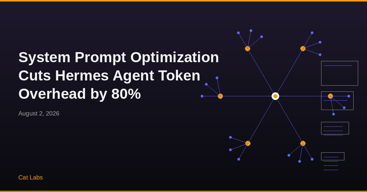 System Prompt Optimization Cuts Hermes Agent Fixed Token Overhead by 80%