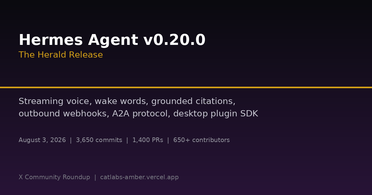 Hermes v0.20.0 Ships Voice, Wake Words, Webhooks, and A2A